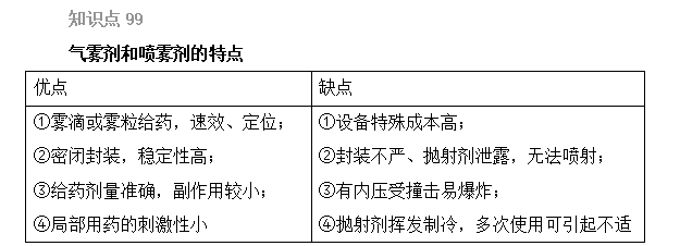 2022(zh)I(y)ˎԇˎһxc(din)(96-100)