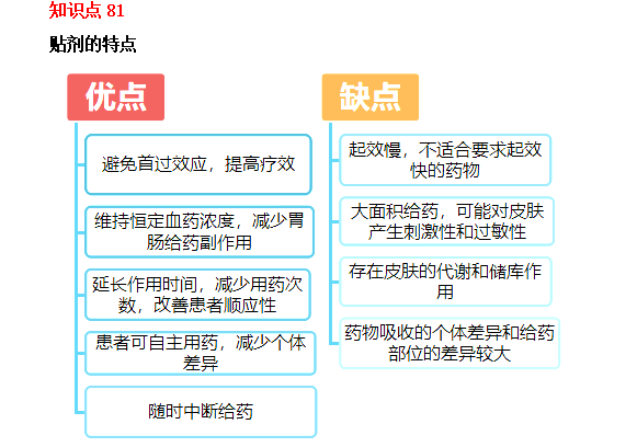 2022(zh)I(y)ˎԇˎһxc81-85