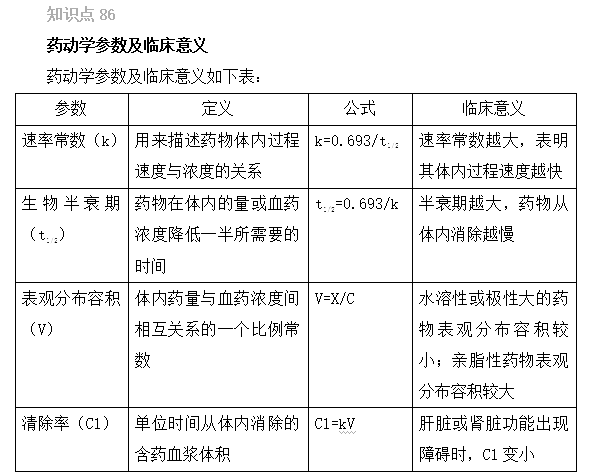 2022(zh)I(y)ˎԇˎһxc(din)86-90