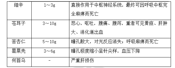 2022(zh)I(y)ˎԇˎCxc(din)91-95