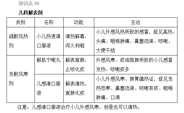 2022(zh)I(y)ˎԇˎxc(din)(86-90)