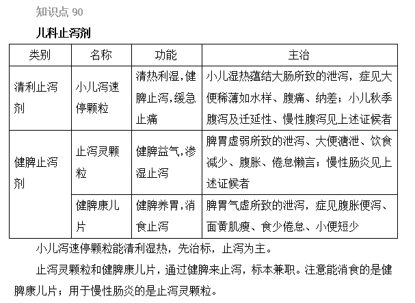 2022(zh)I(y)ˎԇˎxc(din)(86-90)