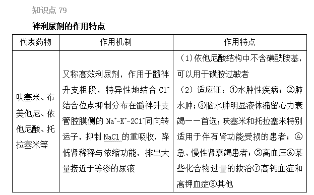 2022(zh)I(y)ˎԇˎxc(din)76-80