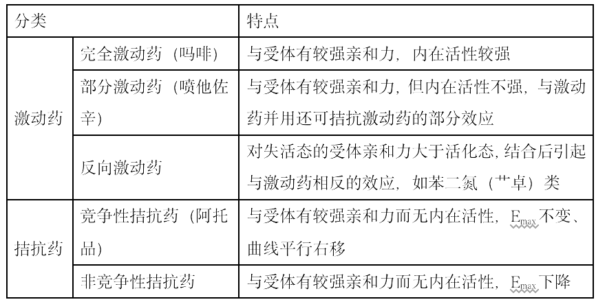 2022(zh)I(y)ˎˎһ֪Rc(x)}(9)