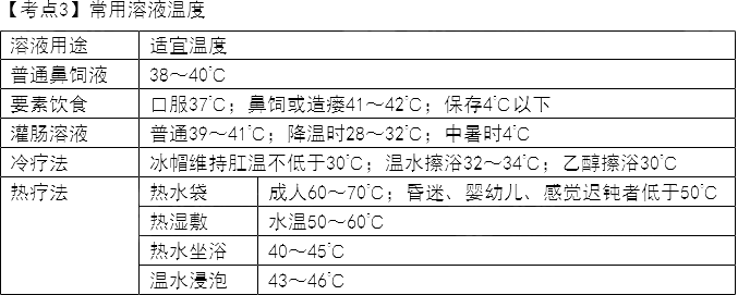 2022(j)o(h)ԇ(f)(x)؂俼c(din)1-10