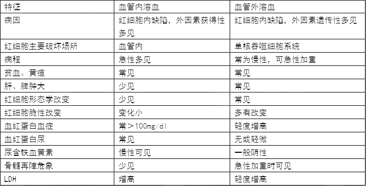 2022z򞼼ԇ(f)(x)؂俼c(din)61-70