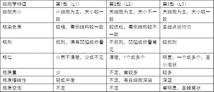 2022z򞼼ԇ(f)(x)؂俼c(din)61-70