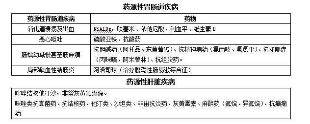 2022(zh)I(y)ˎԇˎCc(din)СY(ji)ˎԴԼ