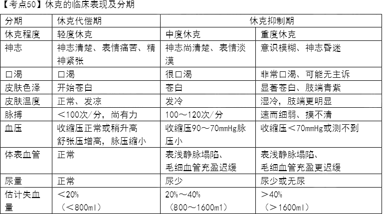 2022(j)o(h)ԇ(f)(x)؂俼c(din)41-50