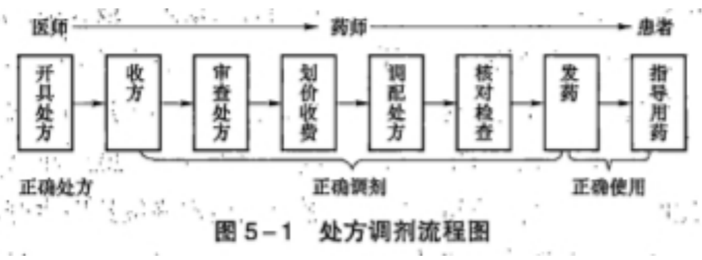 2022(zh)I(y)ˎҎ(gu)c(din)c(din)(x)}(10)