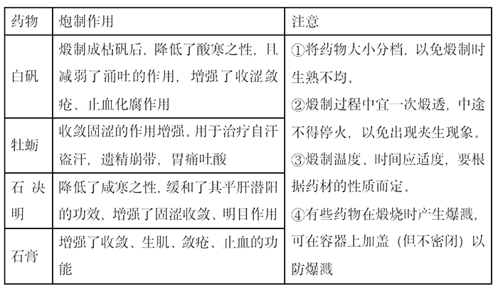 2022(zh)I(y)ˎˎһ֪Rc(x)}(16)