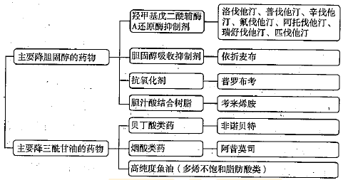 2022(zh)I(y)ˎˎ֪R(sh)c(din)c(din)(x)}(32)