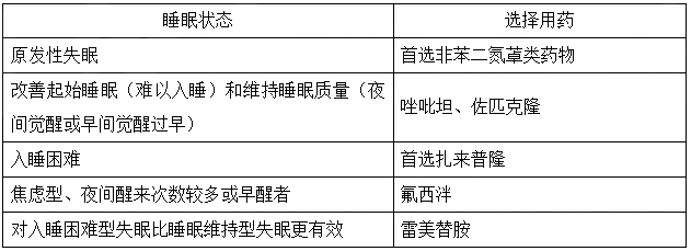 2022(zh)I(y)ˎˎ֪R(sh)c(din)c(din)(x)}(36)