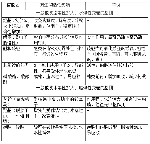 2022(zh)I(y)ˎˎһ֪R(sh)c(din)(x)}(38)