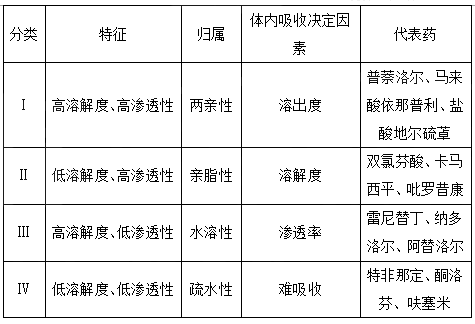 2022(zh)I(y)ˎˎһ֪Rc(x)}(39)