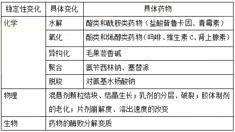 2022(zh)I(y)ˎˎһ֪Rc(x)}(41)