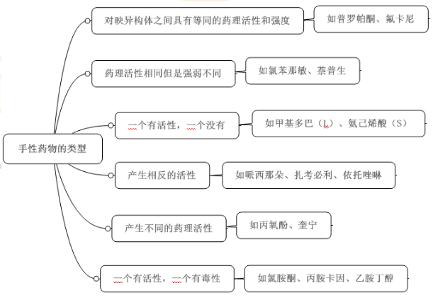 2022(zh)I(y)ˎˎһlcˎ䌦ˎõӰ