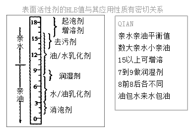 2022(zh)I(y)ˎˎһ֪Rc(din)ӛ