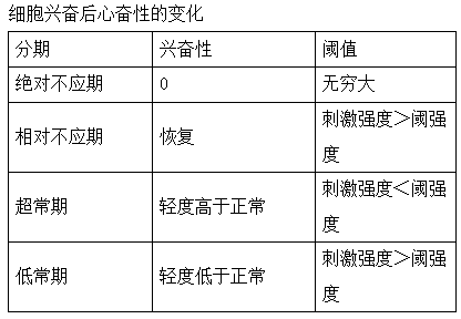 2022깫l(wi)(zh)I(y)t(y)W(xu)vlc(din)