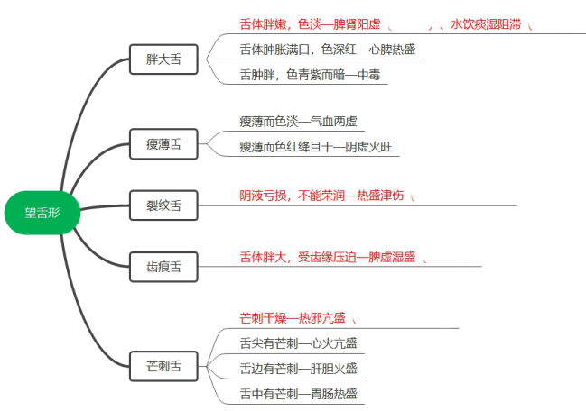 2022(zh)I(y)ˎˎClc\ɫ