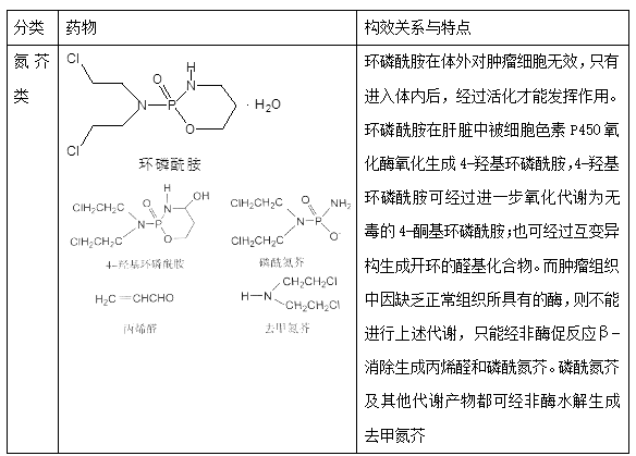 2022(zh)I(y)ˎˎһlc(din)黯[ˎ