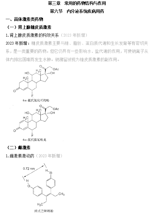 2023(zh)I(y)ˎˎW(xu)I(y)֪R(sh)һ̲׃(dng)(ni)