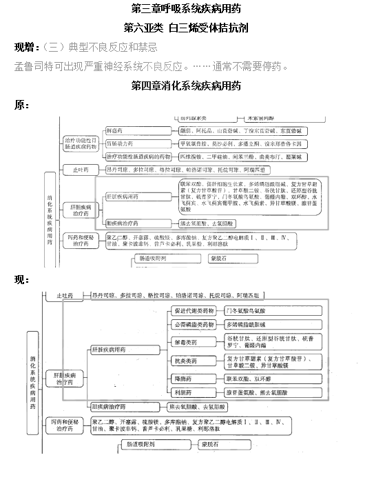 2023(zh)I(y)ˎˎWI(y)֪R̲׃Ӄ(ni)