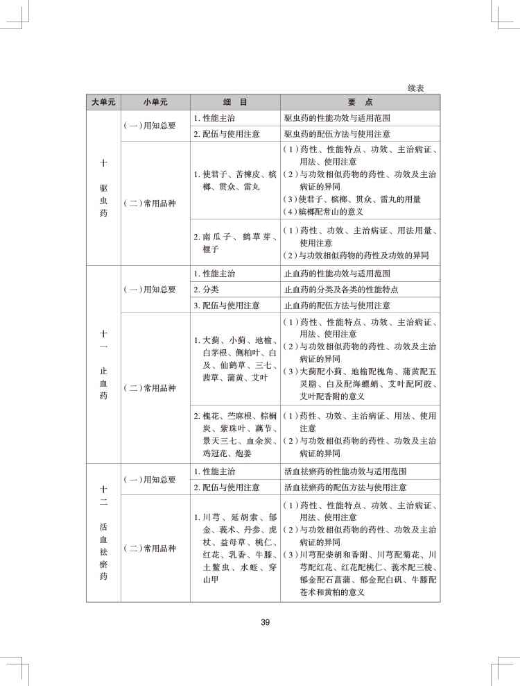 2024(zh)I(y)ˎˎW(xu)I(y)֪R(sh)ԇV