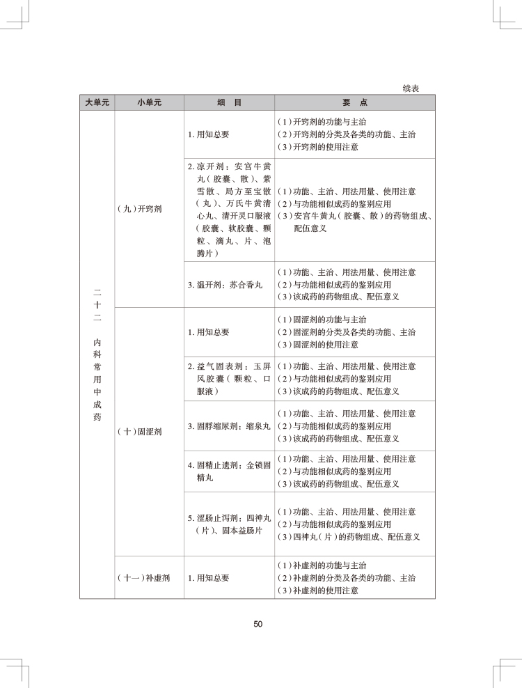 2024(zh)I(y)ˎˎW(xu)I(y)֪RԇV