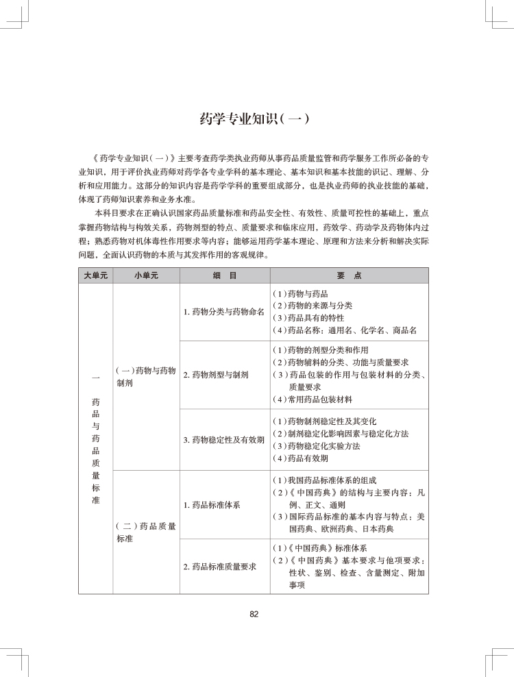 2024(zh)I(y)ˎˎW(xu)I(y)֪RһԇV