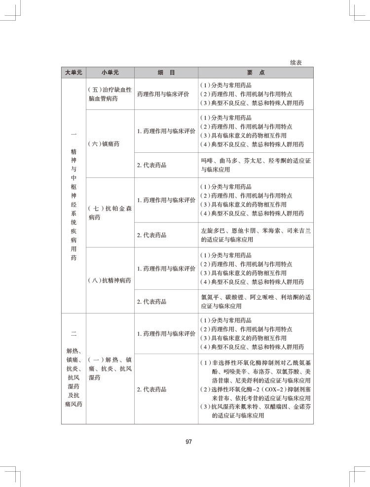 2024(zh)I(y)ˎˎW(xu)I(y)֪R(sh)ԇV