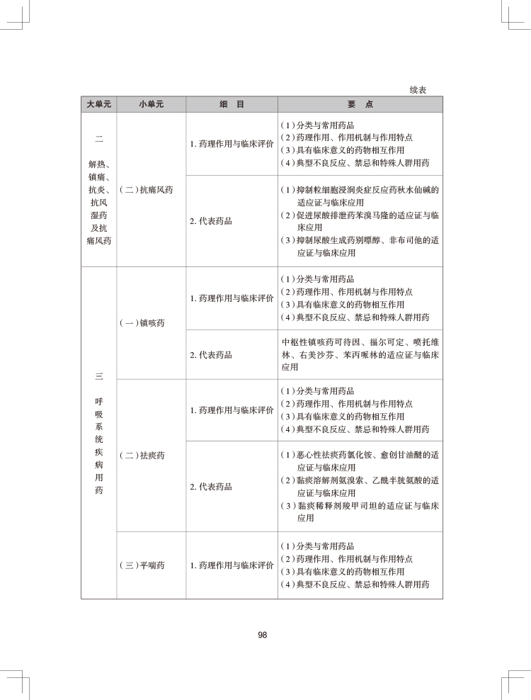 2024(zh)I(y)ˎˎW(xu)I(y)֪R(sh)ԇV