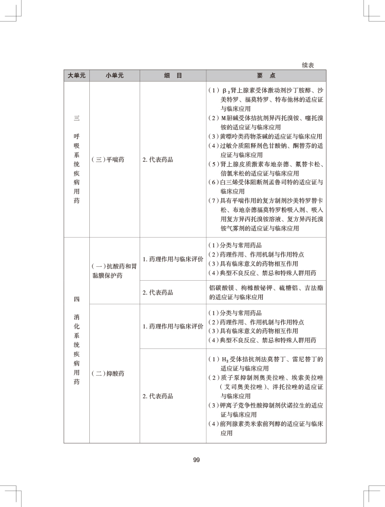 2024(zh)I(y)ˎˎW(xu)I(y)֪R(sh)ԇV