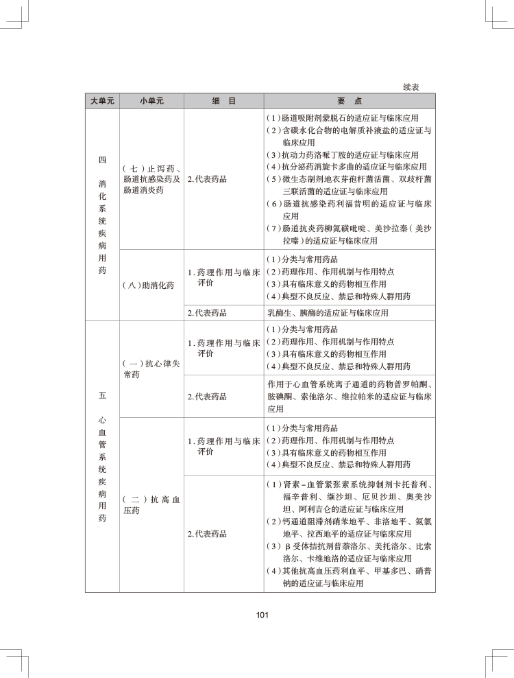 2024(zh)I(y)ˎˎW(xu)I(y)֪R(sh)ԇV