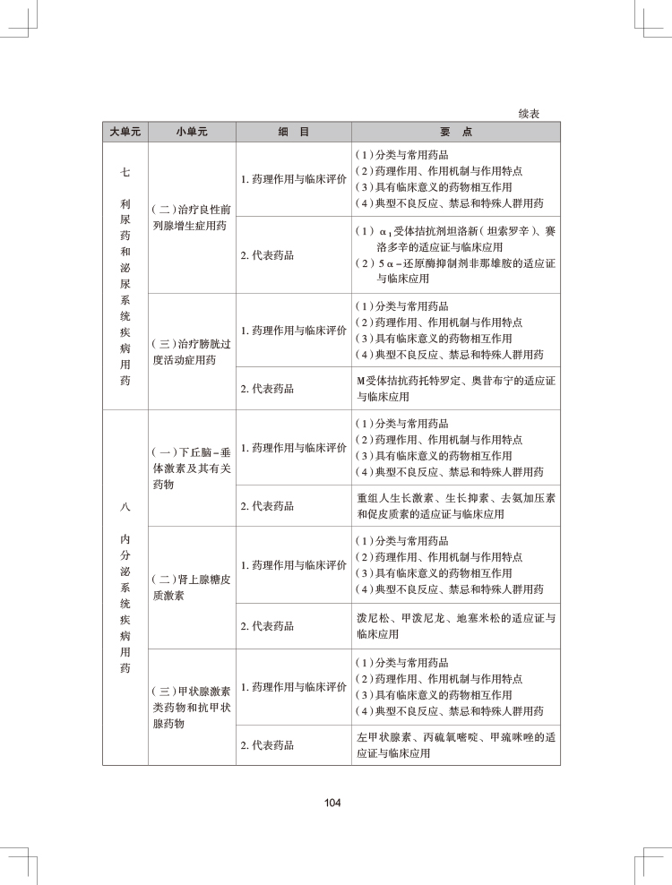 2024(zh)I(y)ˎˎW(xu)I(y)֪R(sh)ԇV