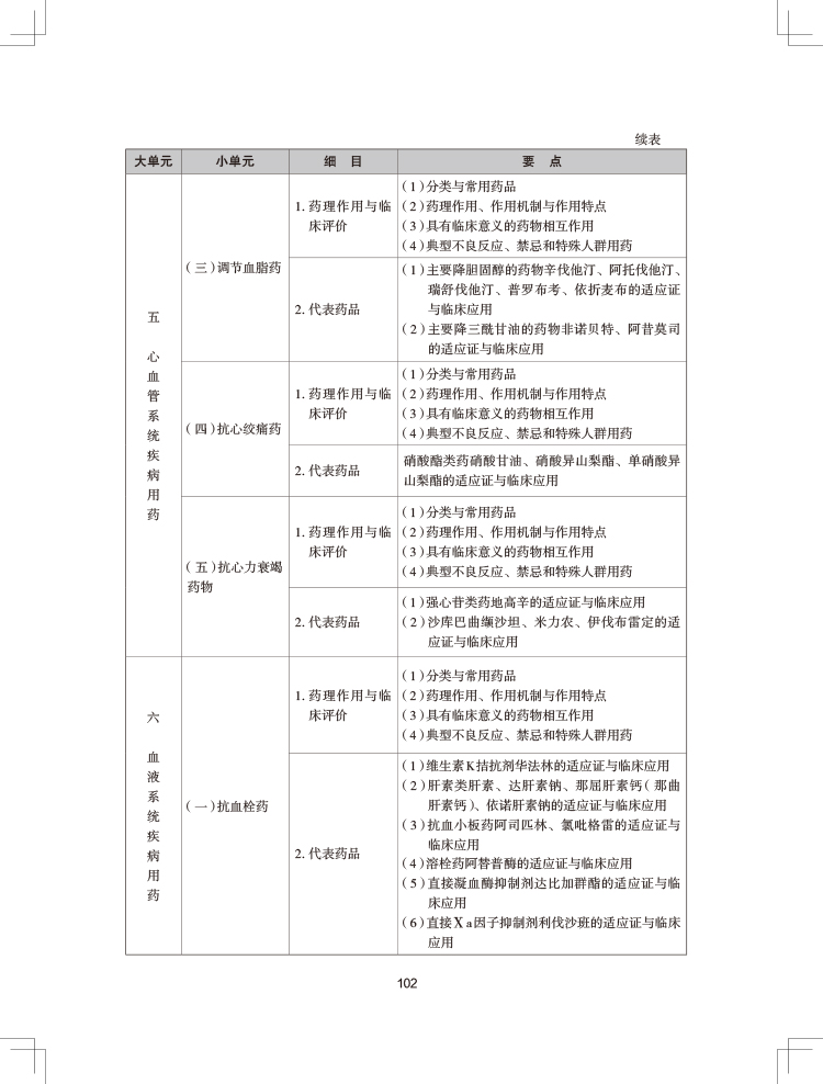 2024(zh)I(y)ˎˎW(xu)I(y)֪R(sh)ԇV