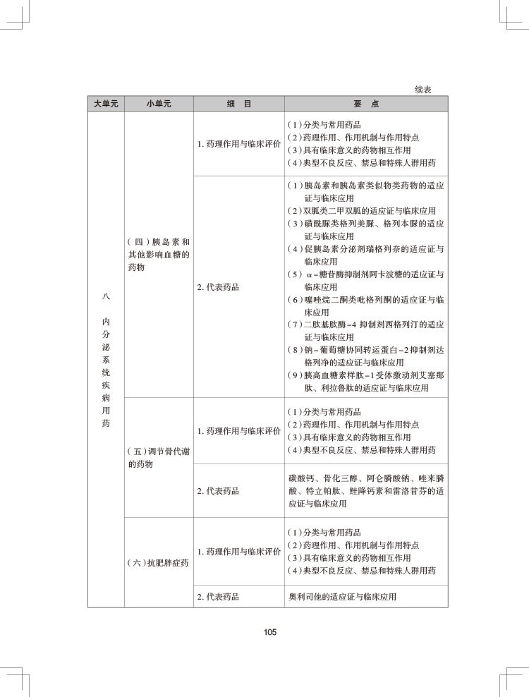 2024(zh)I(y)ˎˎW(xu)I(y)֪R(sh)ԇV