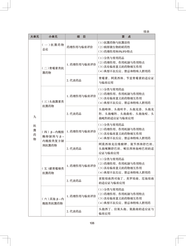 2024(zh)I(y)ˎˎW(xu)I(y)֪R(sh)ԇV