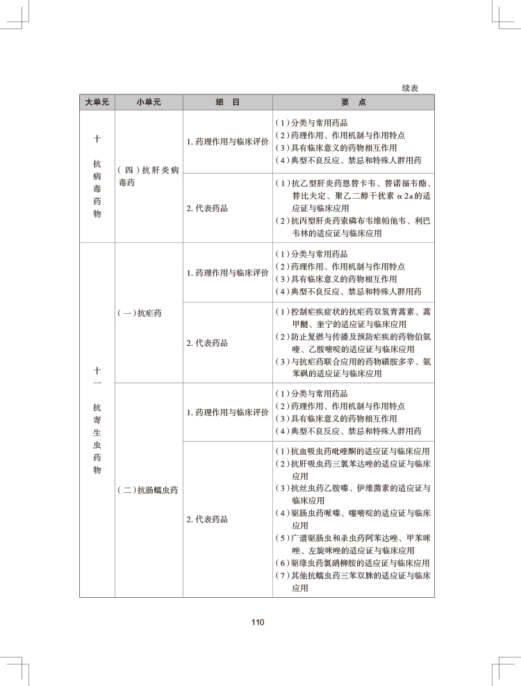 2024(zh)I(y)ˎˎW(xu)I(y)֪R(sh)ԇV