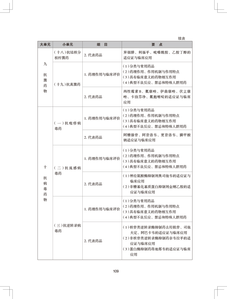 2024(zh)I(y)ˎˎW(xu)I(y)֪R(sh)ԇV