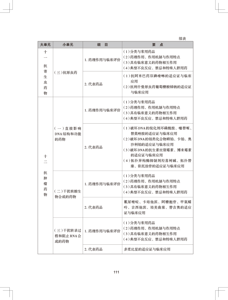 2024(zh)I(y)ˎˎW(xu)I(y)֪R(sh)ԇV