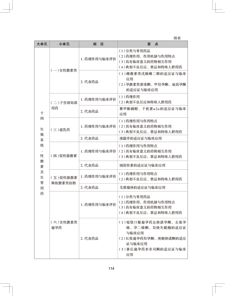 2024(zh)I(y)ˎˎW(xu)I(y)֪R(sh)ԇV