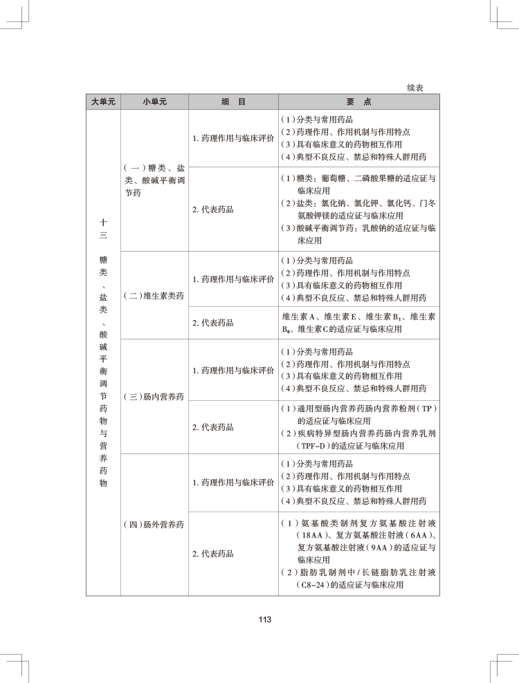 2024(zh)I(y)ˎˎW(xu)I(y)֪R(sh)ԇV