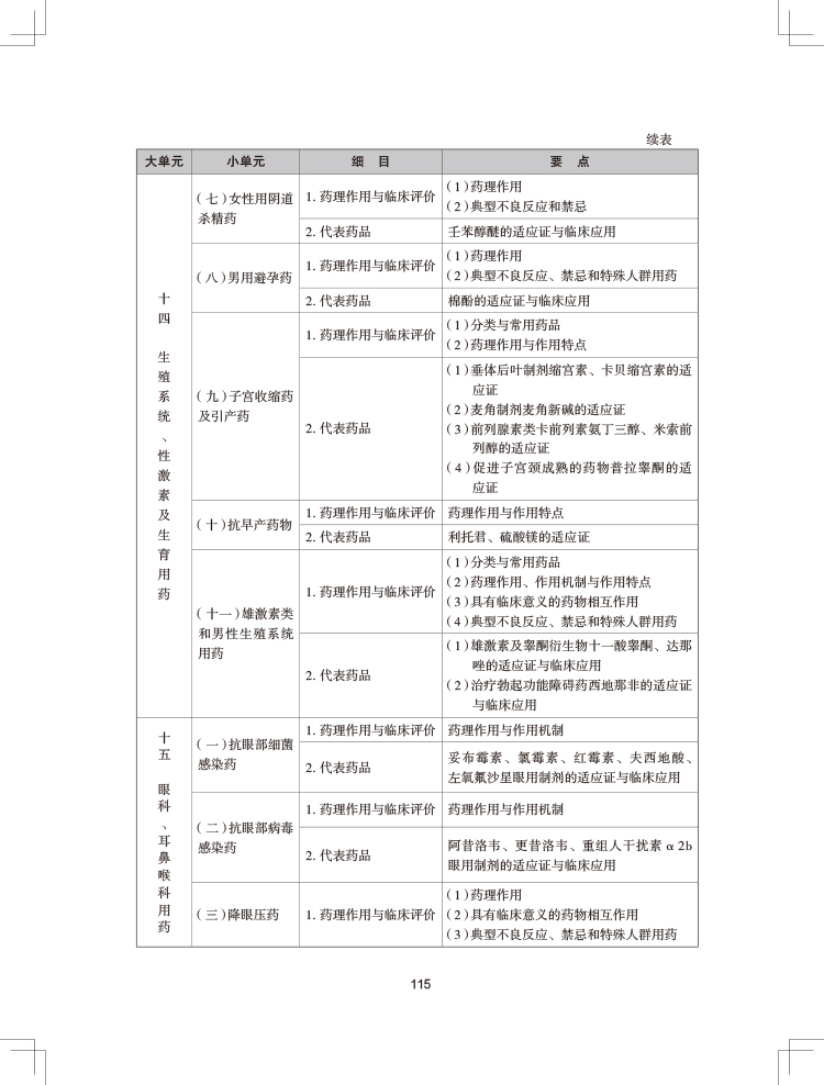 2024(zh)I(y)ˎˎW(xu)I(y)֪R(sh)ԇV