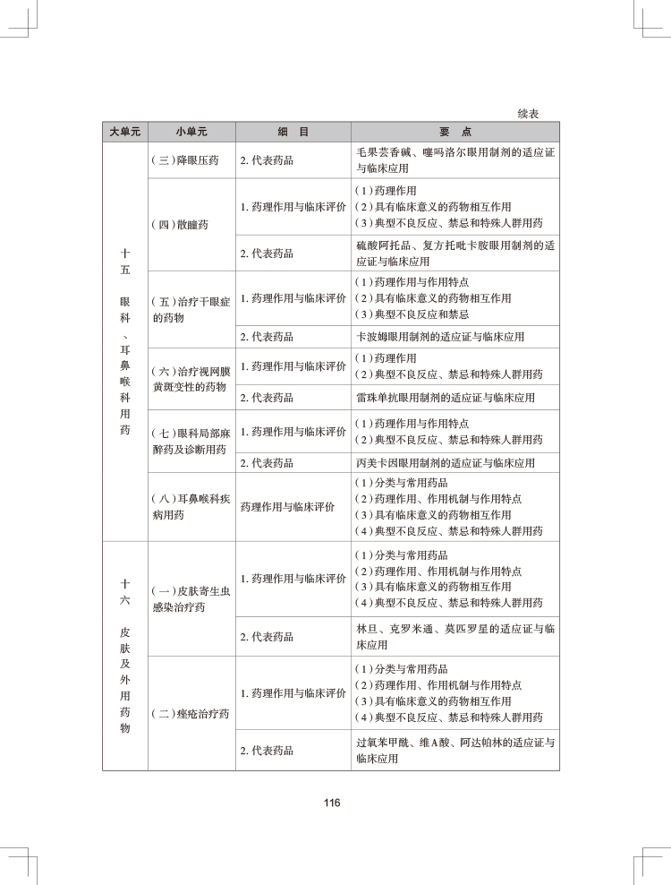 2024(zh)I(y)ˎˎW(xu)I(y)֪R(sh)ԇV