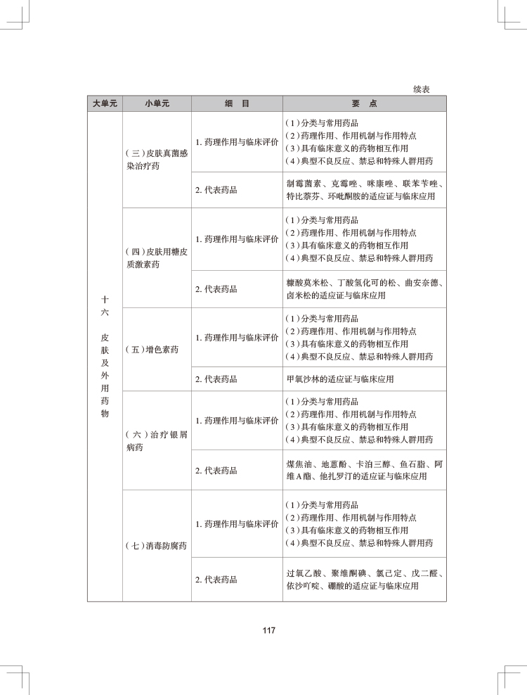 2024(zh)I(y)ˎˎW(xu)I(y)֪R(sh)ԇV