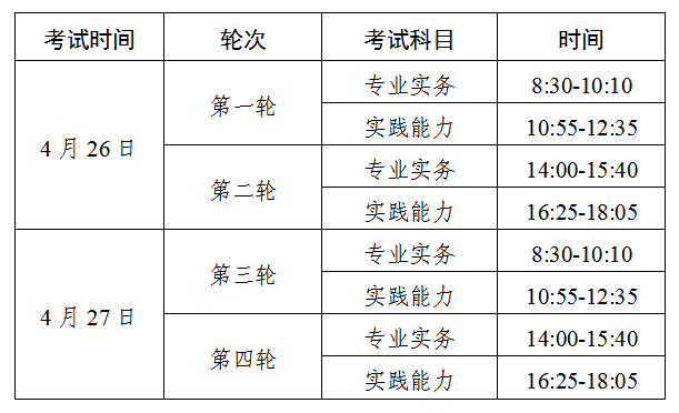 2025oʿ(zh)I(y)Yԇ֪ͨ