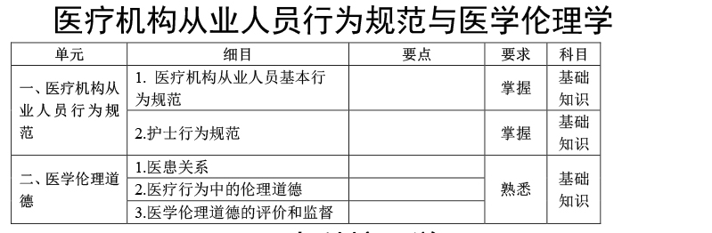 2025o(h)ОҎ(gu)ct(y)W(xu)ԇV