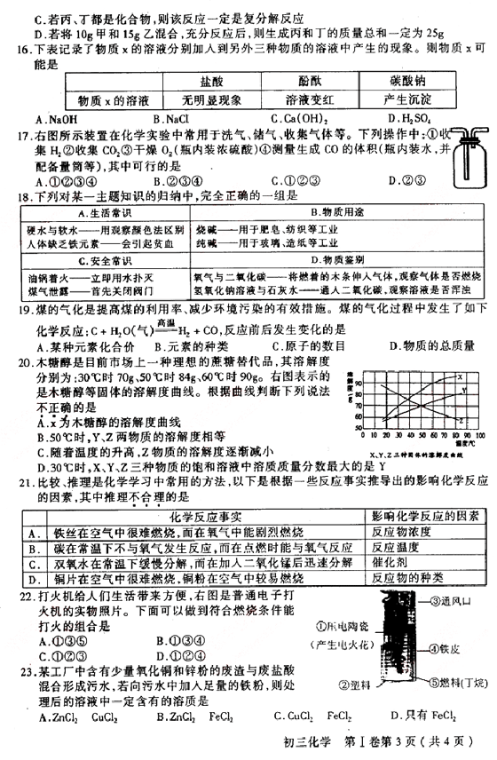 2008걱Ж|ǅ^(q)W(xu)ģԇ