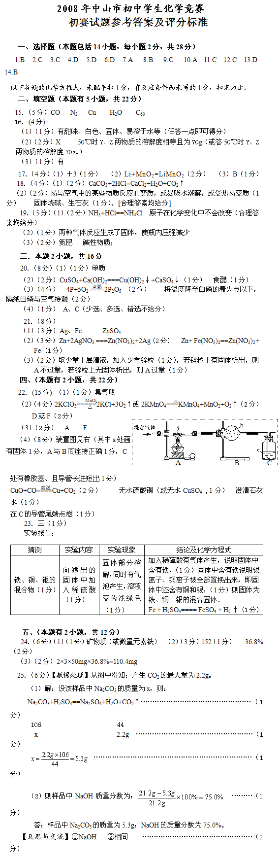 2008V|ɽглW(xu)ِِԇ}